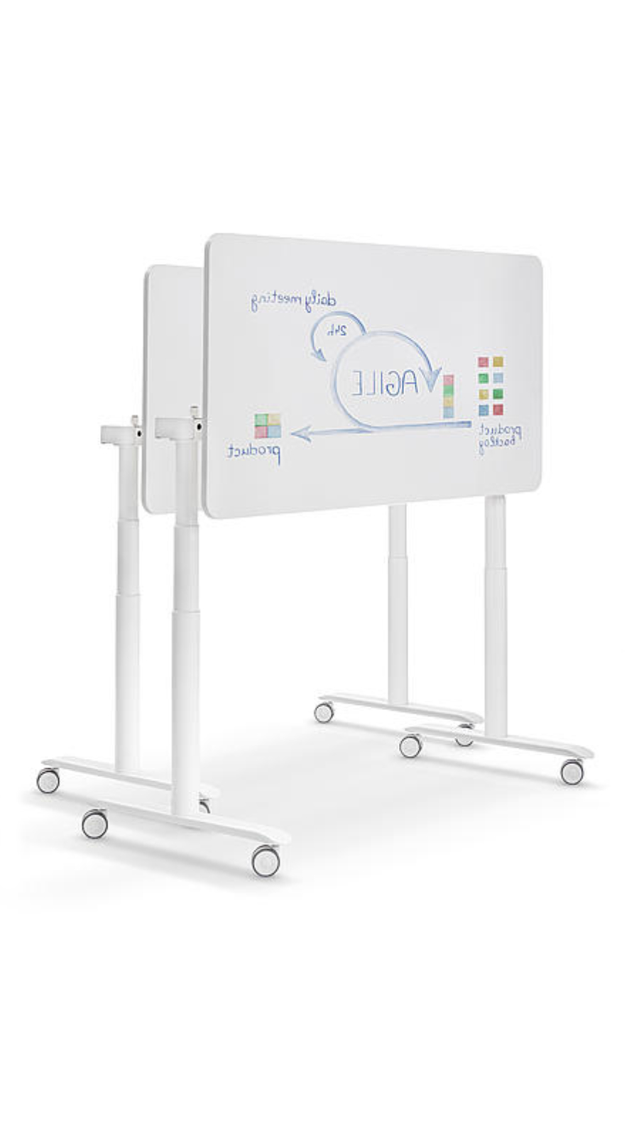 se:lab tableboard